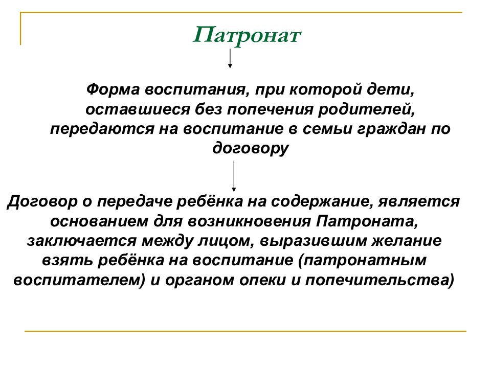 Патронатная семья. Патронаж в семейном праве. Понятие патроната. Различия патроната и патронажа. Патронатное воспитание это.