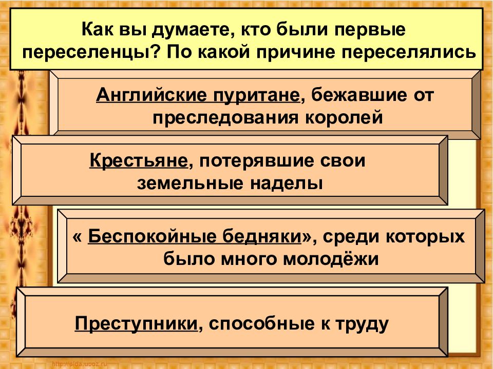 Первые переселенцы были