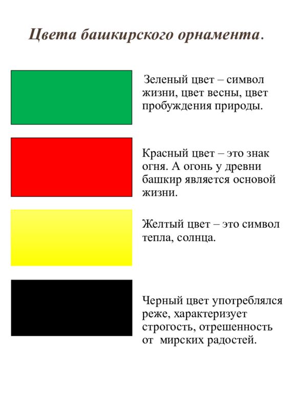 Знакомство с башкирским народом