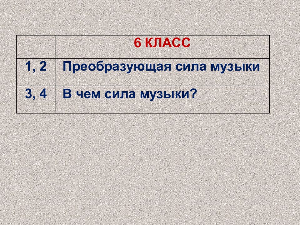 МУЗЫКАЛЬНО-ПЕДАГОГИЧЕСКАЯ КОНЦЕПЦИЯ И ПРОГРАММА Д. Б. КАБАЛЕВСКОГО