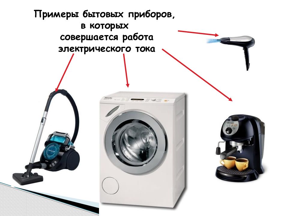 Образец бытовой. Примеры приборов в которых совершается работа электрического тока. Мощные бытовые приборы. Достоинства и недостатки бытовых электроприборов. Преимущества бытовых приборов.