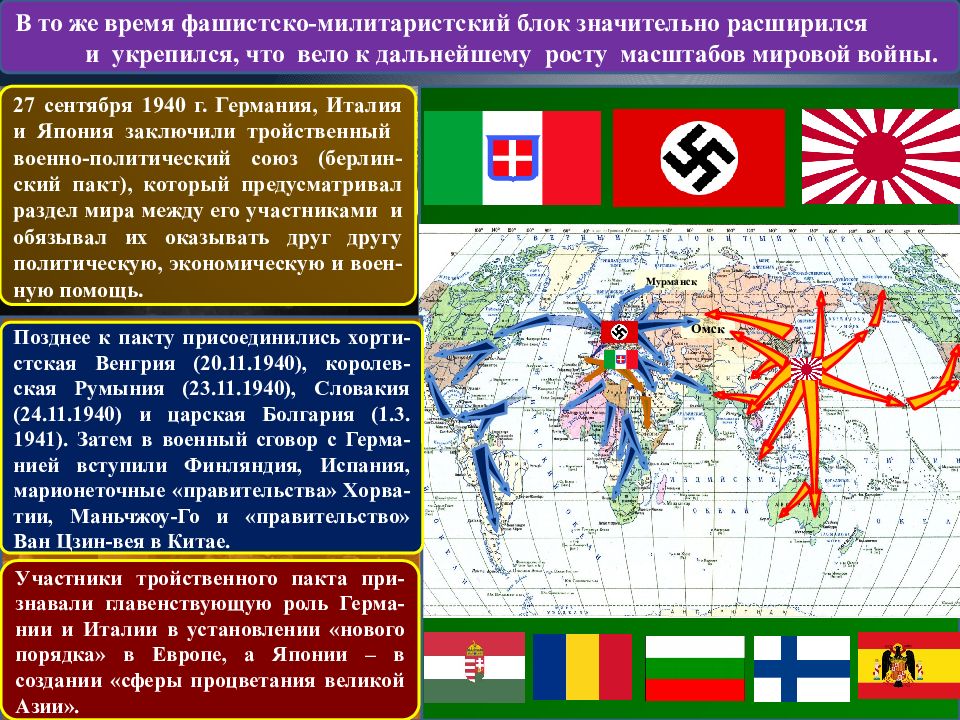 Военно политический блок италии. Планы Италии во второй мировой войне. Тройственный Союз Япония Германия Италия. Германия Италия Япония во второй мировой войне. Нацистская Германия фашистская Италия и милитаристская Япония.