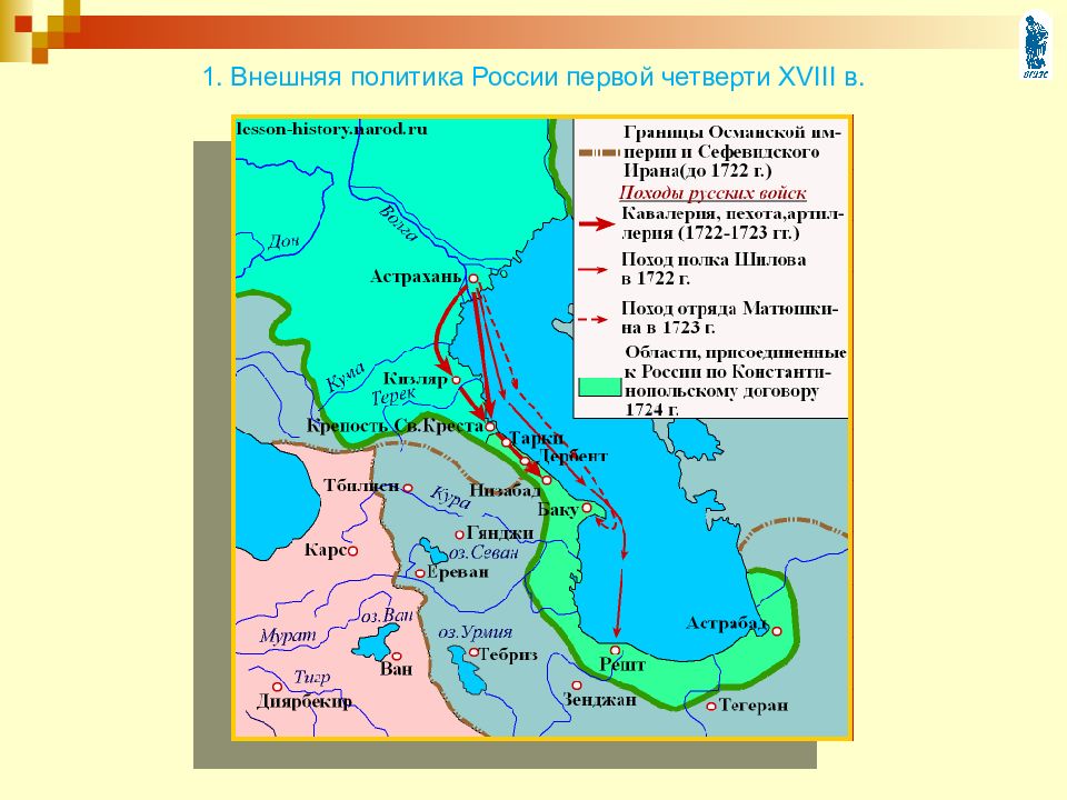 Внешняя политика первой четверти xviii века