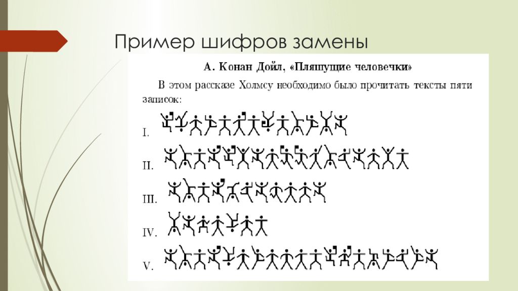 Разгадать символы. Шифр Конан Дойля Пляшущие человечки. Пляшущие человечки Конан Дойл таблица. Пляшущие человечки из Шерлока Холмса. Рассказ Конан Дойля Пляшущие человечки.