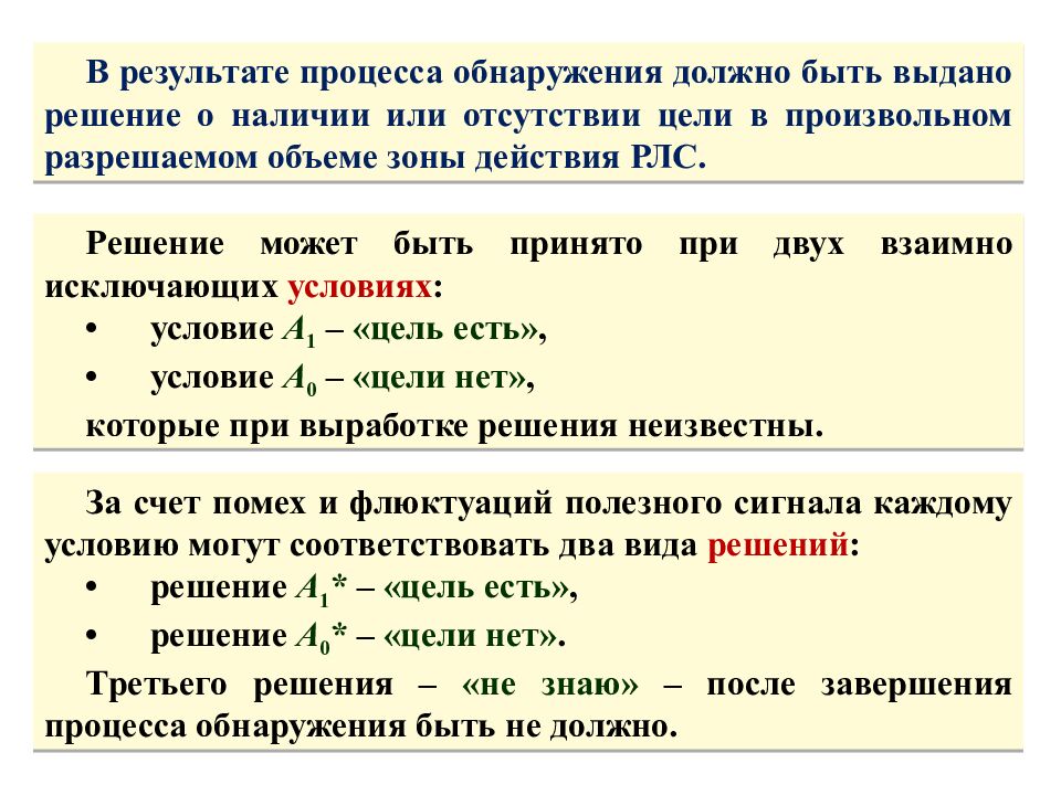 Теоретические основы радиолокации Тема 1 : Принципы построения системы ПРН