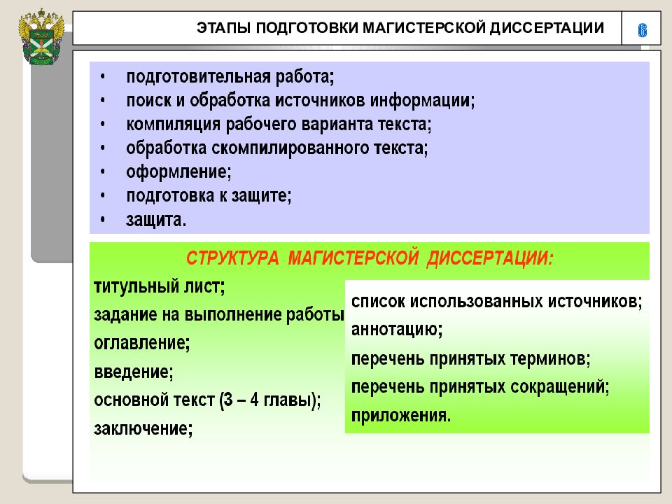 Структура магистерской диссертации. Этапы подготовки магистерской диссертации. Этапы работы над магистерской диссертацией. Этапы написания магистерской диссертации. Этапы выполнения магистерской диссертации.