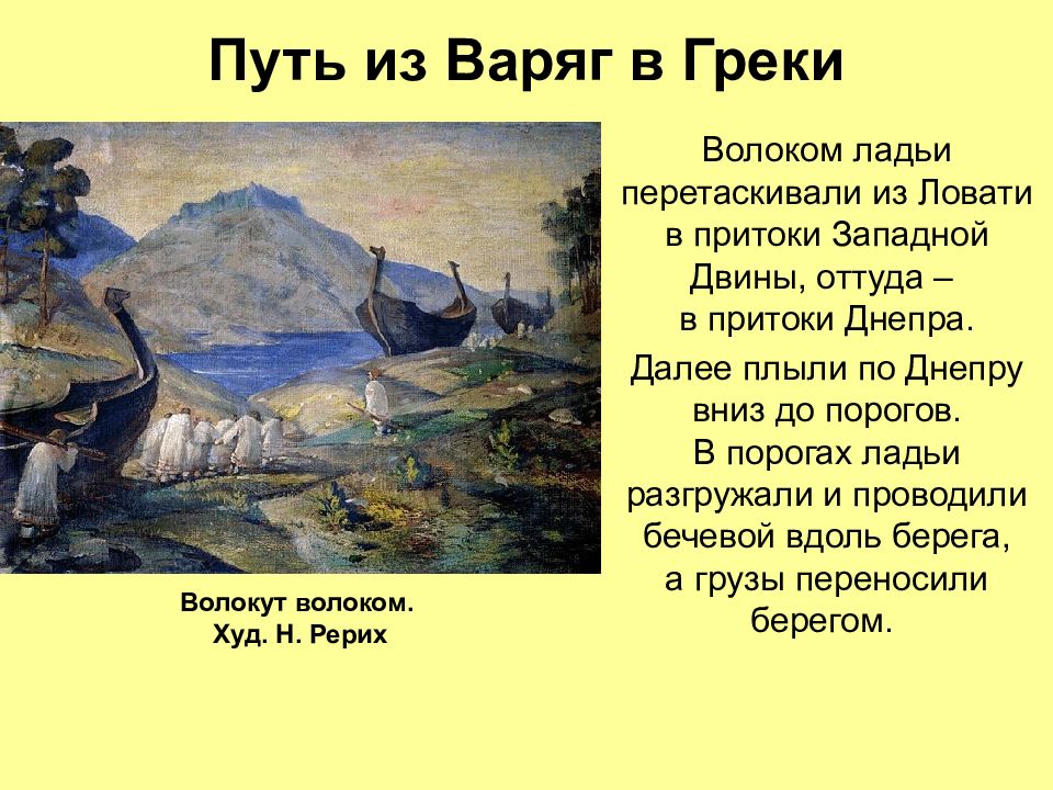 Река волхов место первых столкновений славян и варягов 6 класс проект