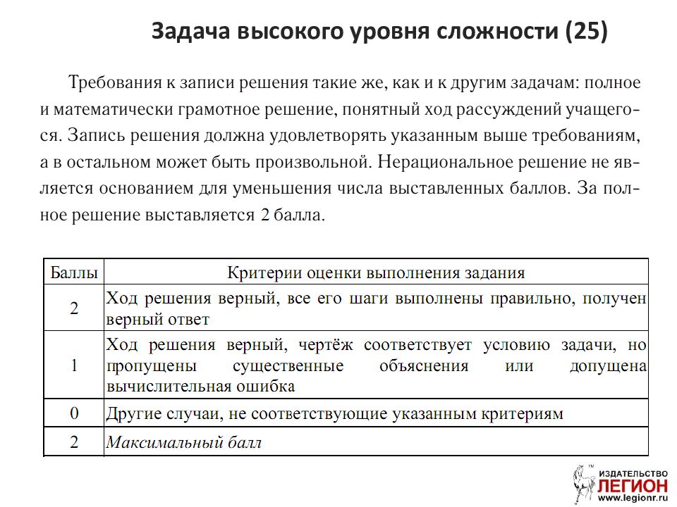 Редактор планиметрических чертежей отсутствует в электронном издании