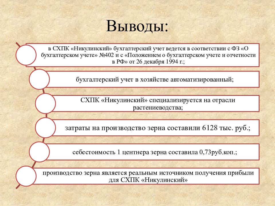 Учет в хозяйстве. Учет затрат на производство продукции растениеводства 402 ФЗ. Отчетность СХПК.