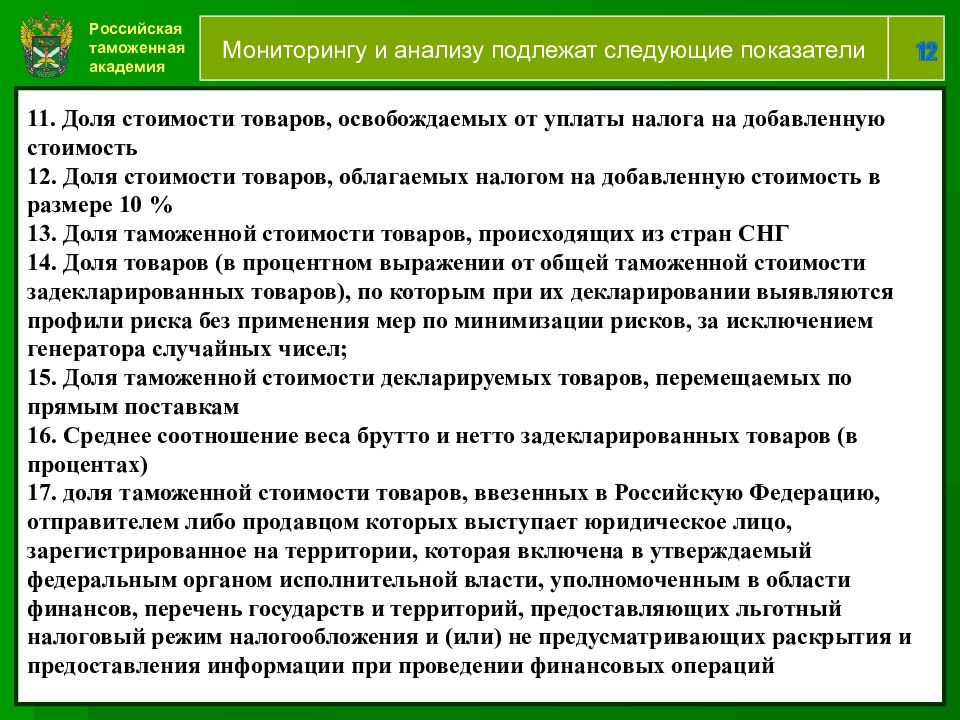 Перечень государств предоставляющих льготный режим налогообложения. Анализу подлежало. Мониторинг в таможне. Анализу не подлежит. Анализу подлежит модуль.