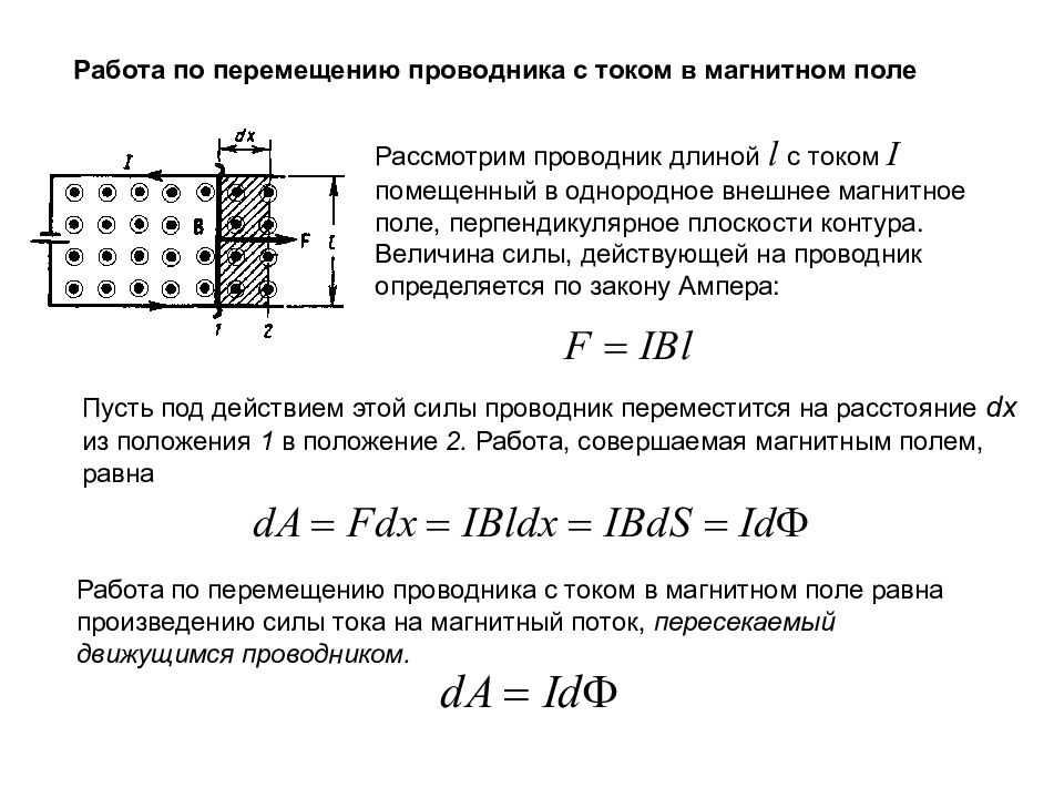 Работа по перемещению замкнутого контура