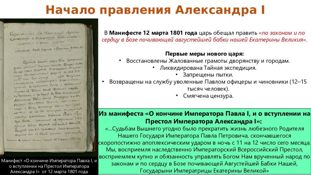 Манифеста 12. Манифест 12 марта 1801. Манифест 12 марта 1801 г Александр i. Внутренняя и внешняя политика России в 1801-1811. Александр 1 Манифест 1801.