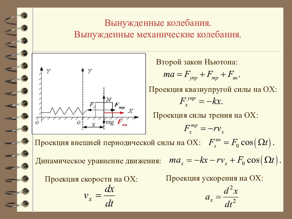 Сила колебания. Вынуждающая сила колебаний формула. Уравнение движения для вынужденного колебания. Вынужденные колебания формула физика. Вынужденные колебания формула силы.