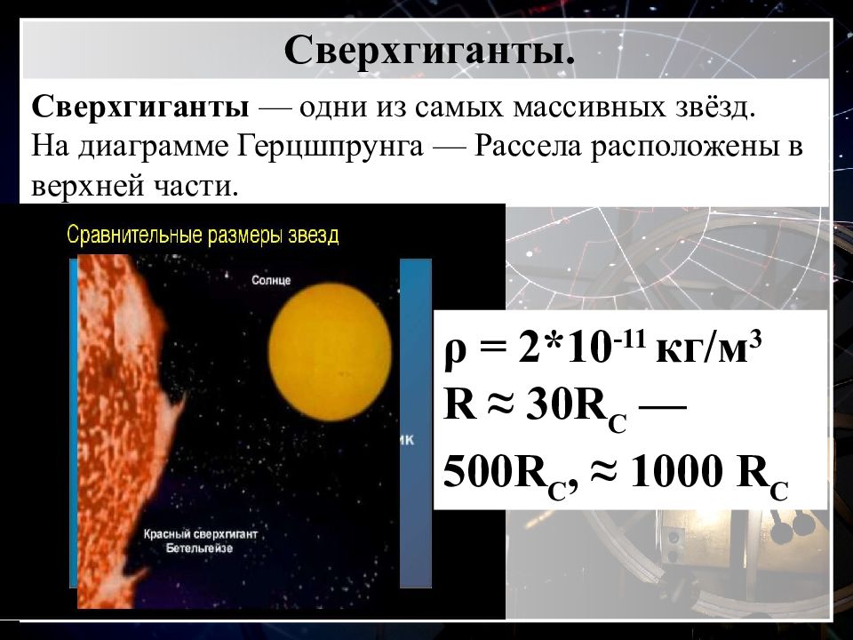 Характеристика размера звезд. Сверхгиганты характеристика. Сверхгиганты звёзды. Характеристики звезд. Плотность сверхгигантов.