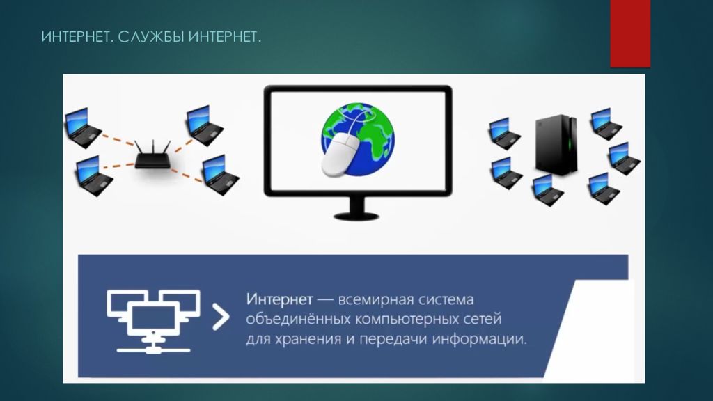 Служба internet. Интернет Глобальная информационная система. Интернет как Глобальная информационная система. Интернет как система. Информационные службы интернета 11 класс.