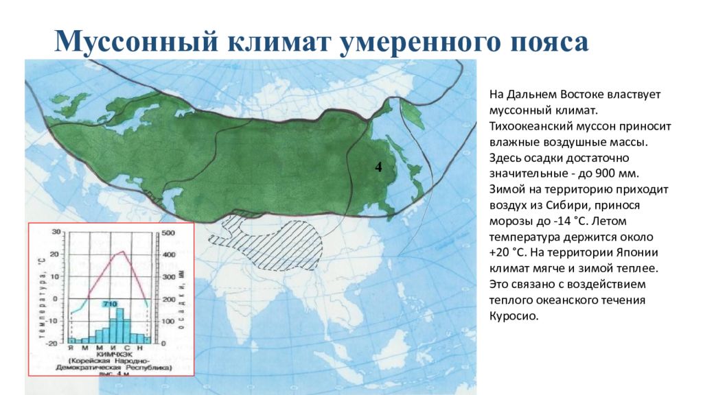 Континентальный климат евразии. Субтропический муссонный климат Евразии. Карта климатических поясов Евразии. Карта климатических поясов Евразии 7 класс география. Умеренный пояс муссонный климат характеристика.