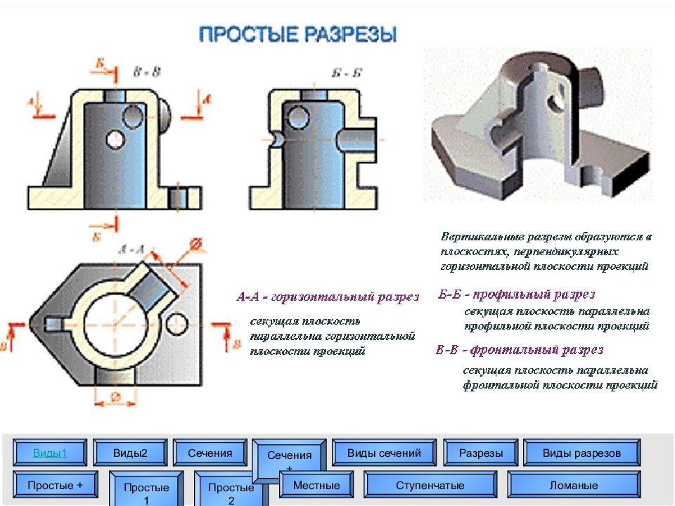 Виды разрезов на чертежах примеры