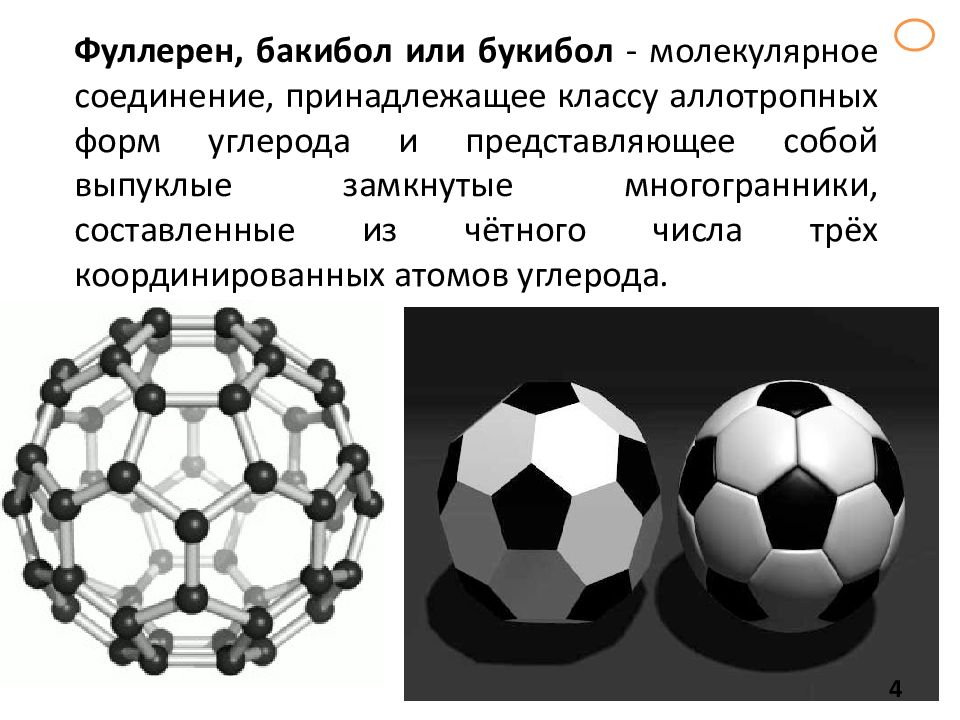 Замкнутый выпуклый