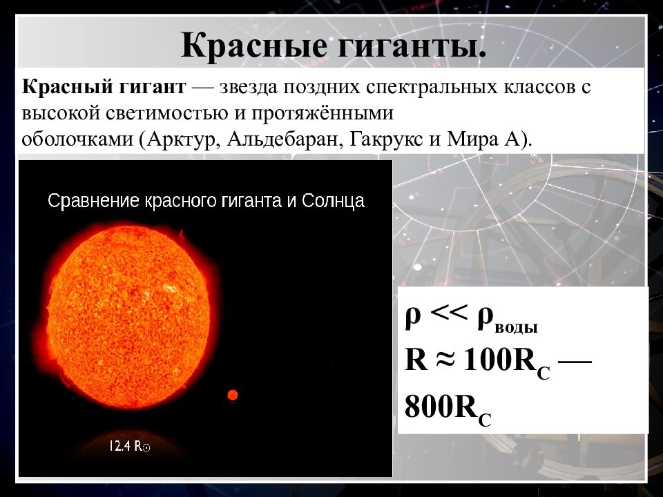 Презентация основные характеристики звезд астрономия 10 класс