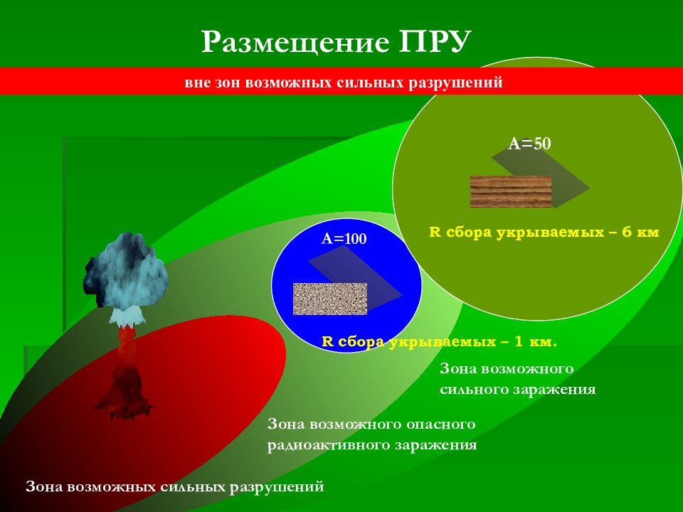 Зона возможного. Зона возможных сильных разрушений. Зона возможного опасного радиоактивного. Зона возможных опасностей это. Зоны разрушения БЖД.