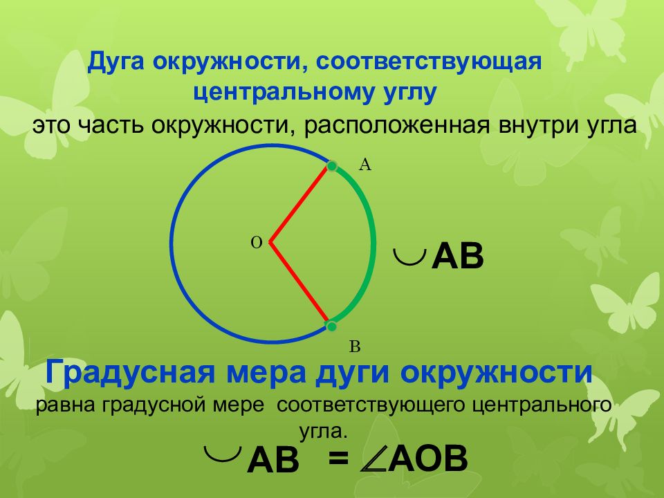 Дуга окружности рисунок