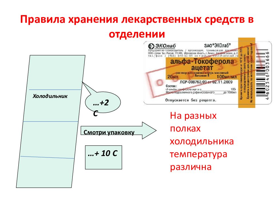 Презентация выписка учет и хранение лекарственных средств