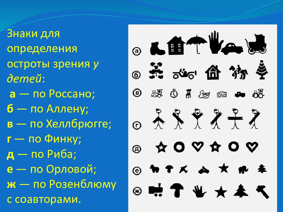 Проверка зрения для детей картинки