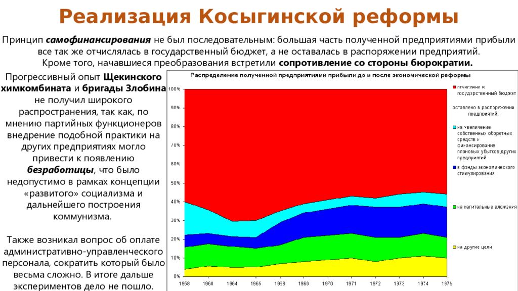 Развитие экономики в 1970 гг