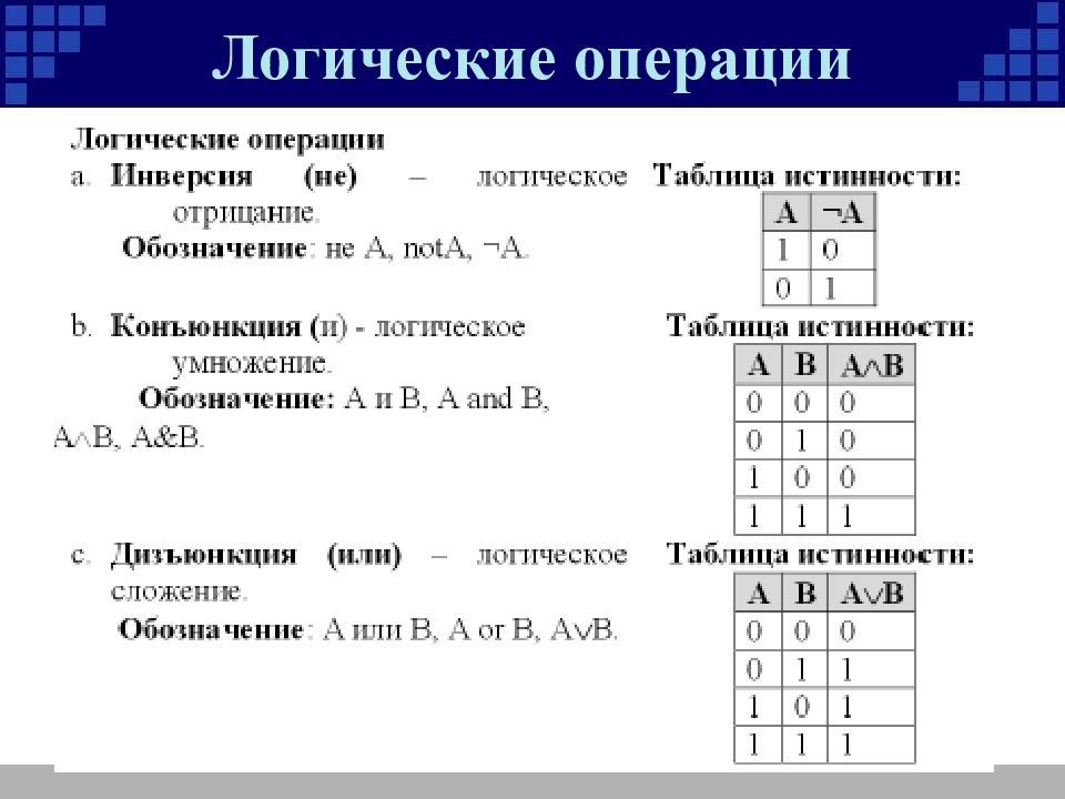 Какая диаграмма соответствует логической связке или в поисковом запросе