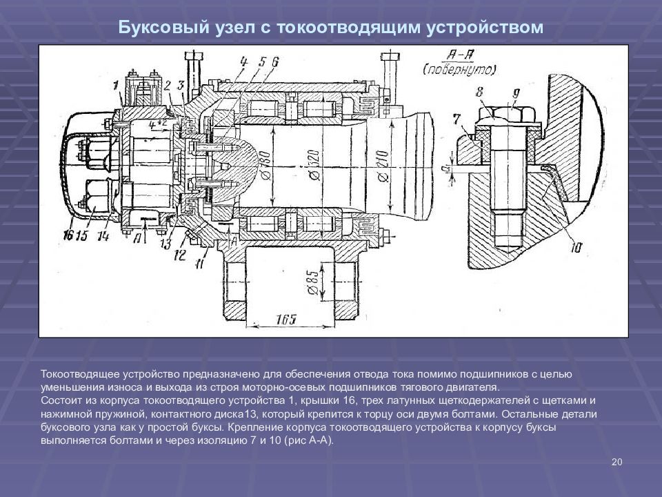 Узлы локомотива. Букса с подшипником электровоза вл80с. Буксовый узел вл80с. Буксовый узел электровоза вл80с. Буксовый узел с токоотводящим устройством.