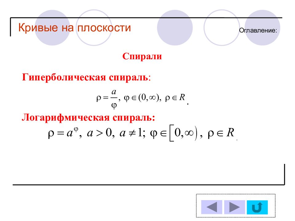 Кривые на плоскости. Кривизна Кривой на плоскости. Кривые на плоскости все виды. Известные кривые на плоскости.