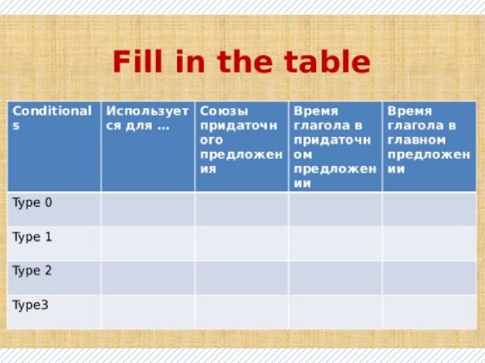 Spotlight 8 module 5 c презентация