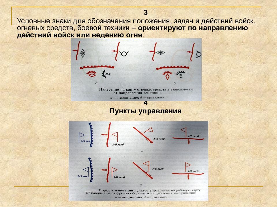 Что значит карта будня