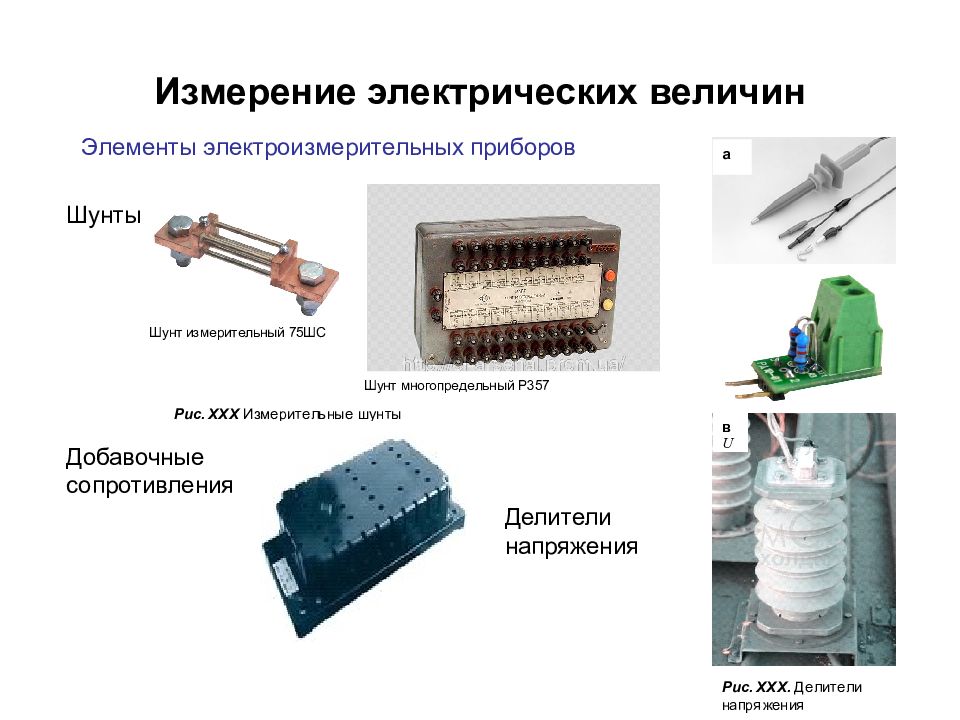 Структурные схемы электрических приборов для измерения электрических величин