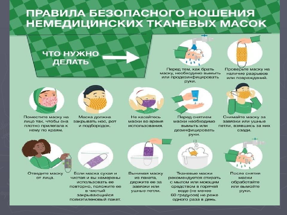 Центр инфекционных заболеваний и спида. Норовирус ротавирус симптомы. Норовирусная инфекция симптомы и профилактика. Кишечная инфекция норовирус. Что такое норовирус и ротавирус инфекция.