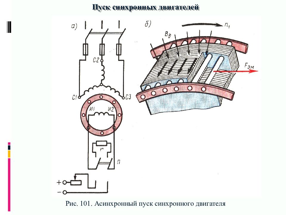 Схему синхронного пуска. Асинхронный пуск синхронного двигателя. Схема подключения синхронного и асинхронного двигателя. Синхронный электродвигатель схема. Схема пуска синхронных электродвигателей.