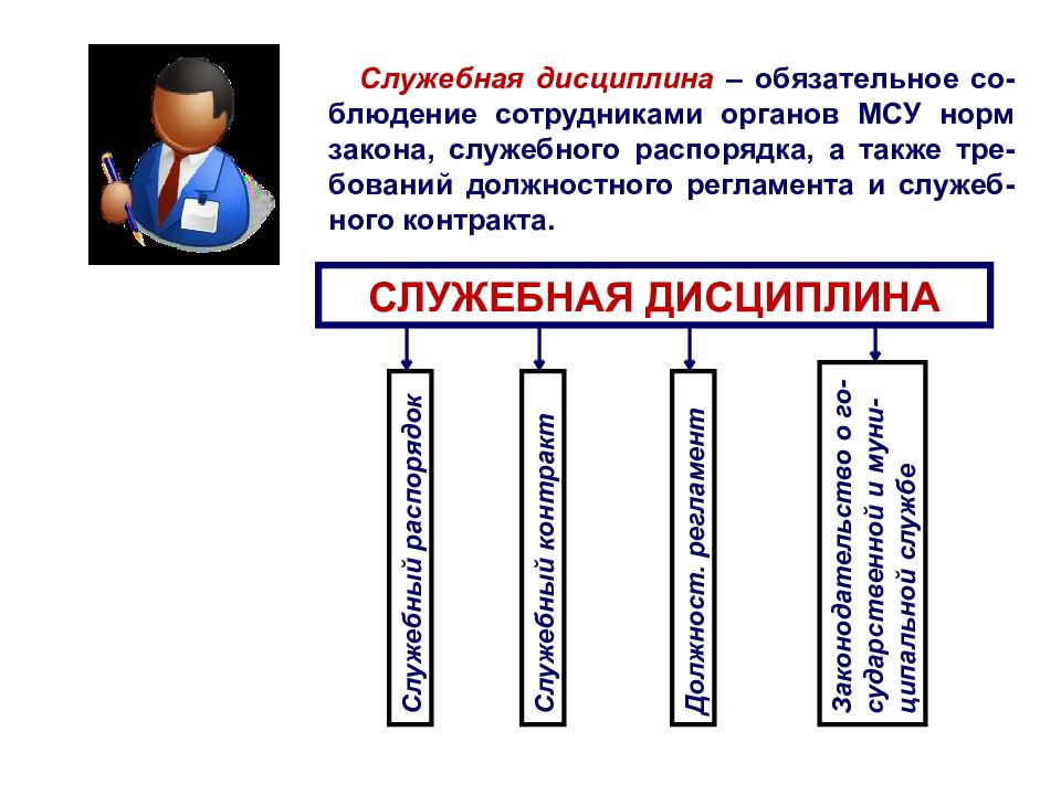 Служебная дисциплина сотрудников органов внутренних дел. Служебная дисциплина. Служебная дисциплина в органах внутренних дел. Служебная дисциплина в ОВД. Служебная дисциплина и ответственность сотрудника ОВД.