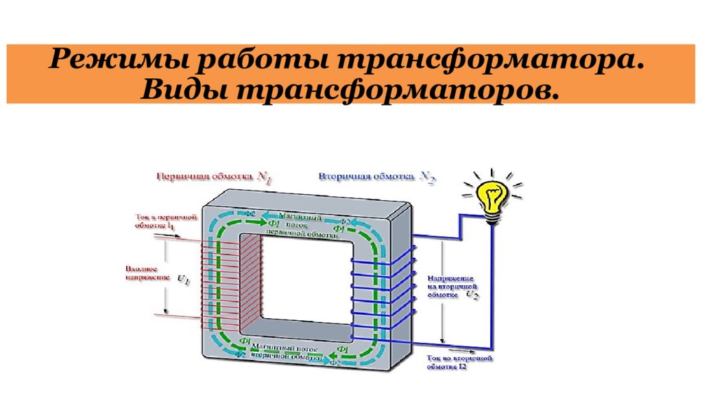 Виды режимов работы трансформатора