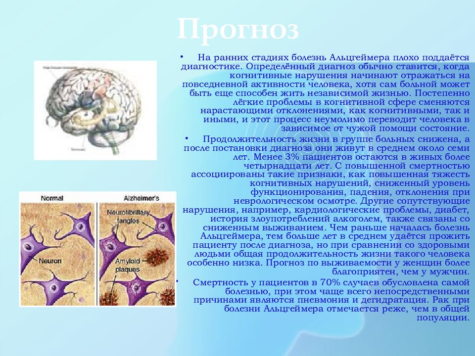 Проверка альцгеймера картинки