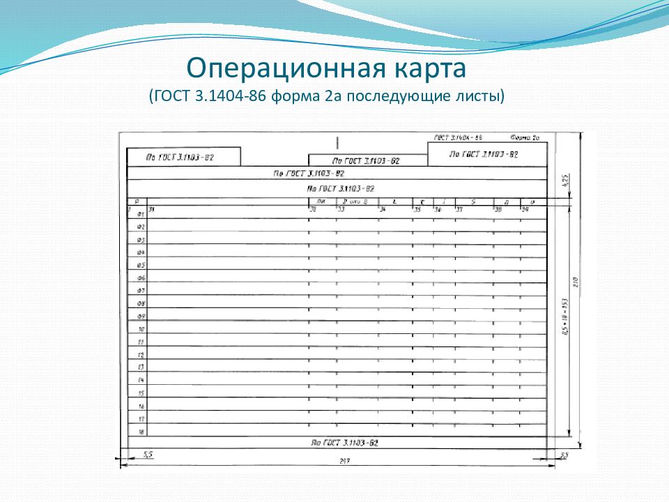 Технологическая карта форма 2