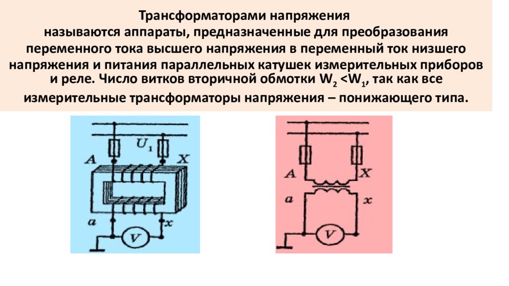 Виды трансформаторов. Измерительный трансформатор напряжения схема. Преобразование переменного тока трансформатор. Трансформаторы аппарат преобразующий переменный. Режим работы трансформатора напряжения.