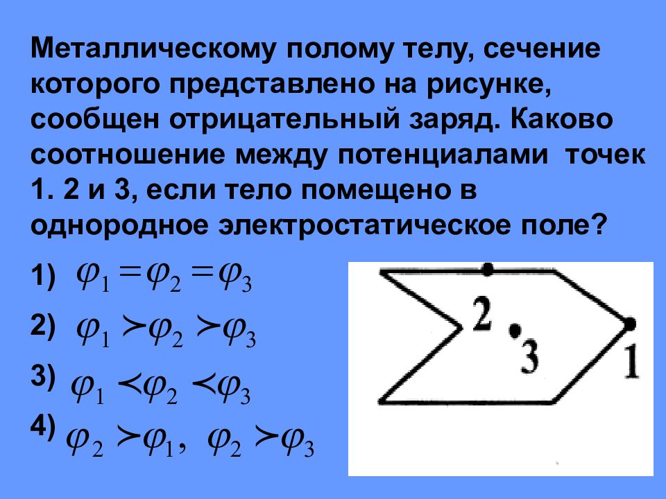 Металлическому полому телу сечение которого представлено на рисунке сообщен отрицательный