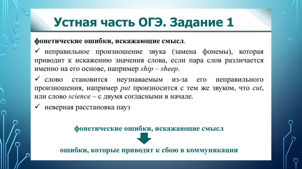 План работы по улучшению результатов огэ