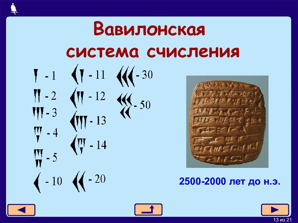 Презентация на тему история чисел и систем счисления 8 класс