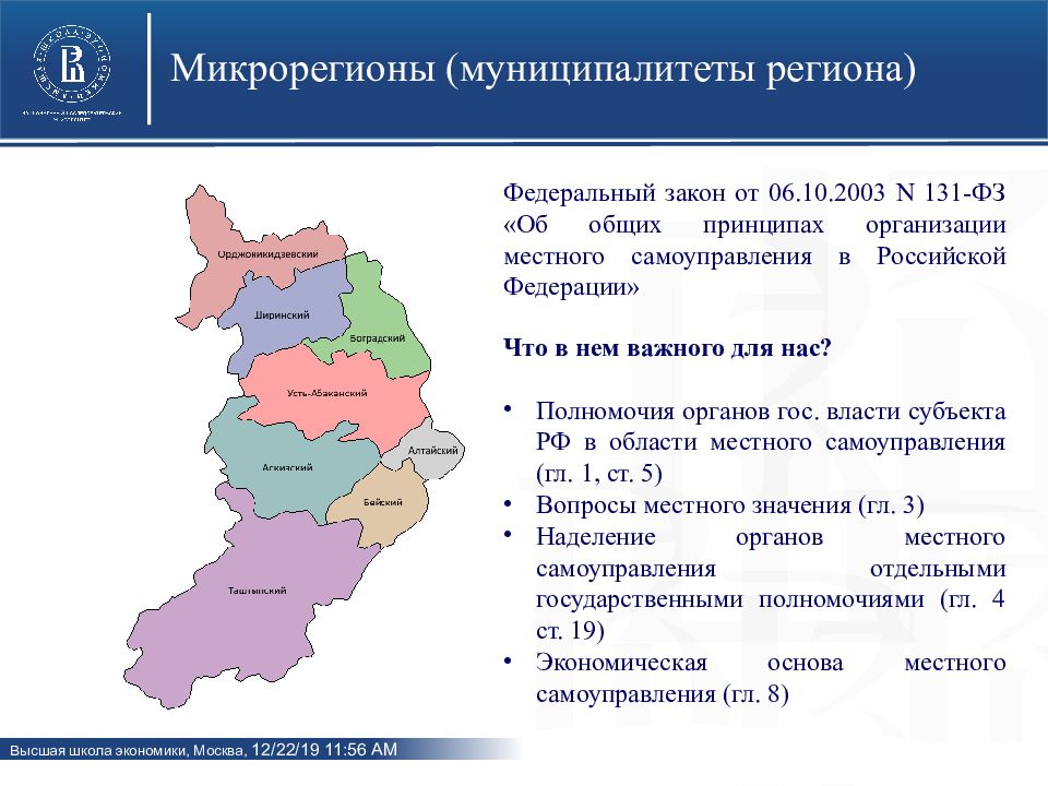 Муниципальный округ что это такое. Регион и муниципалитет. Микрорегионы. Регион и муниципалитет отличия. Микрорегион, мезорегион, макрорегион..