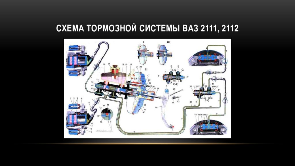 тормозная система ваз 2111. кронштейн педали тормоза 2110-3504050. 2111 система зажигания. система тормозов ваз 2110 схема. схема трубок тормозов ваз 2110.