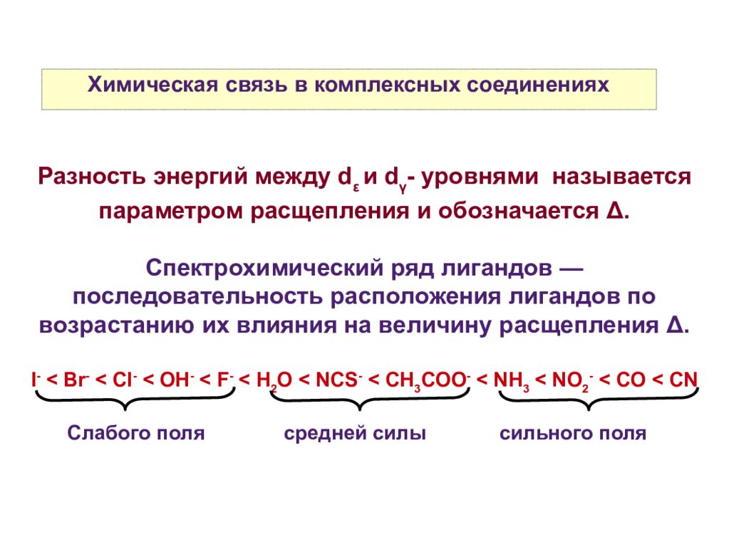 Поли соединения. Спектрохимический ряд лигандов. Спектрохимический ряд лигандов слабые и сильные лиганды. Поле лигандов. Химическая связь в комплексных соединениях.