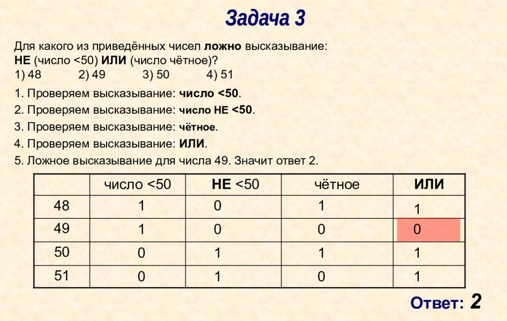 ОГЭ – 2026 информатика