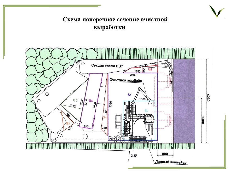 Очистная горная выработка. Технологическая схема проведения горной выработки. Квершлаг это горная выработка. Очистная горная выработка. Очистная камера горная выработка.
