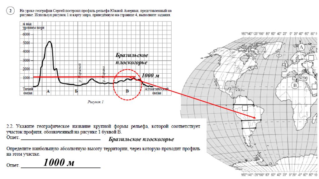 География 7 задание 7. Профиль рельефа Южной Америки география 7 класс. Построение профиля рельефа Южной Америки. ВПР география 7 класс. География 7 класс задания.